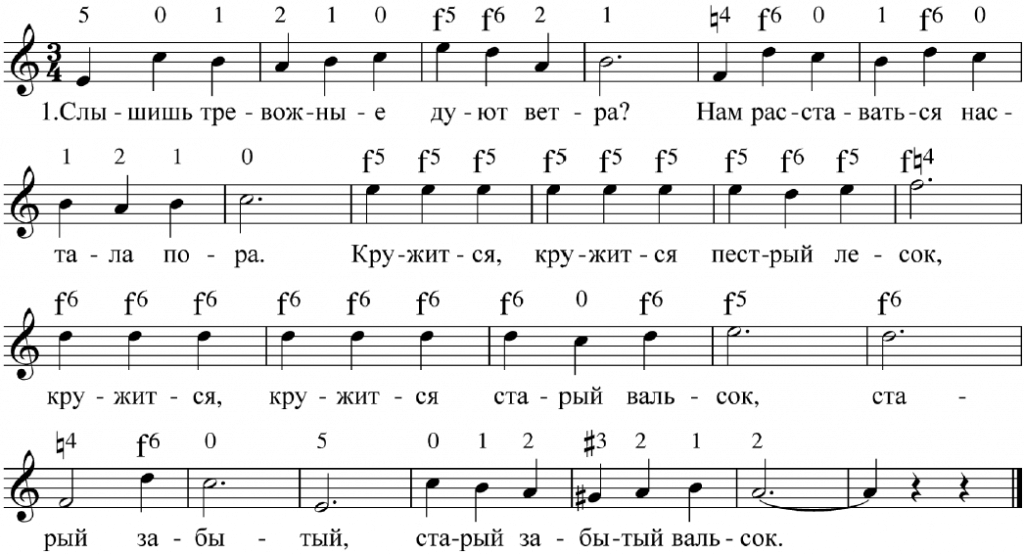 Старый забытый вальсок слова. Вальс расставания Ноты для фортепиано. Френкель вальс расставания Ноты. Вальс расставания Ноты для баяна. Старый вальсок Ноты.