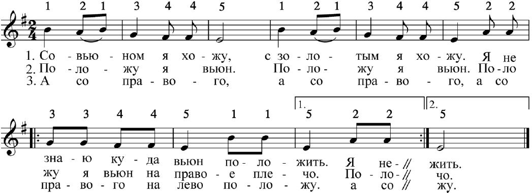 отелей со вьюном я хожу русская ноты мини завод предназначен